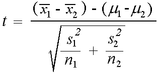 t sample t test Tests of Significance for Two Unknown Means and Unknown Standard Deviations